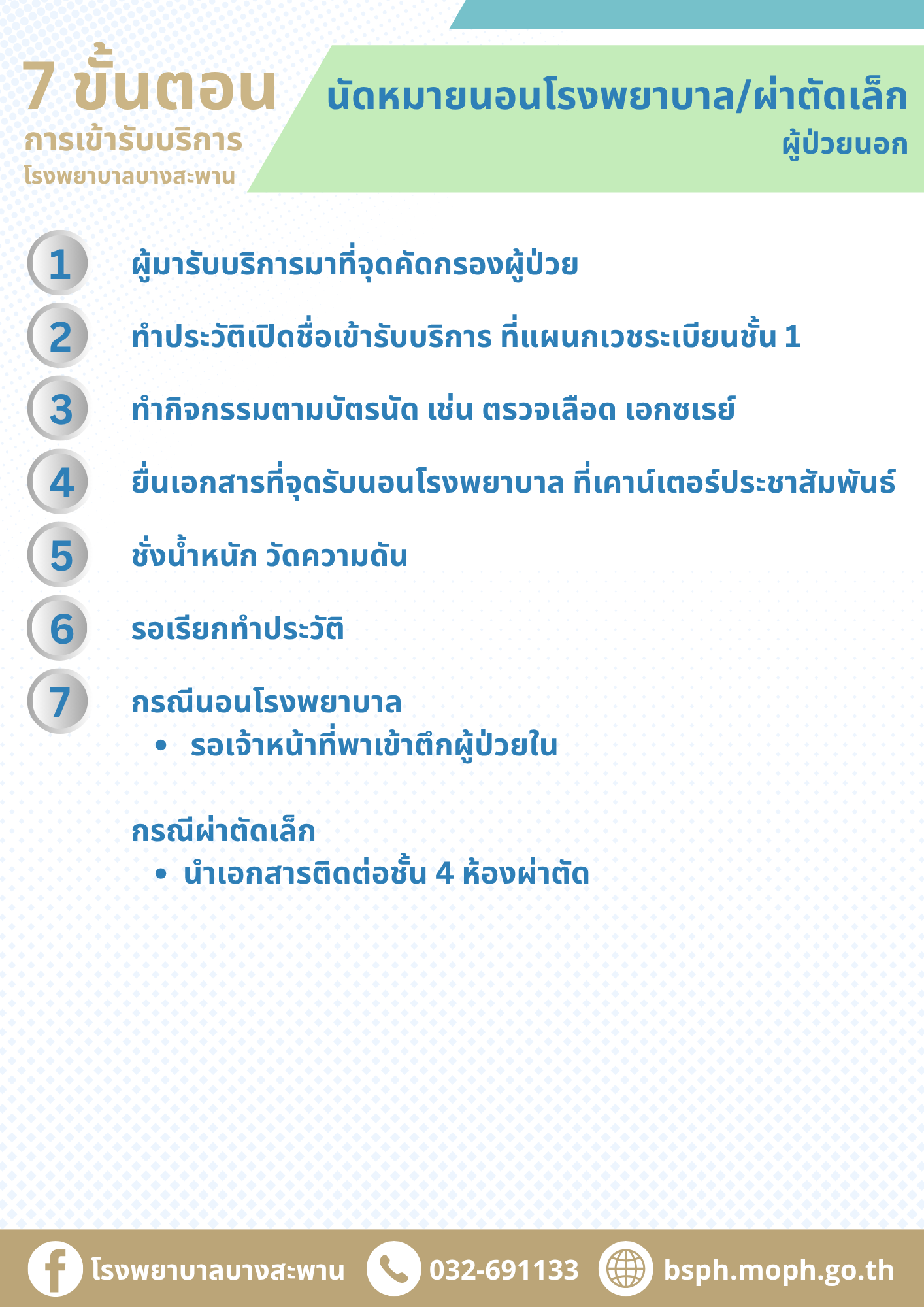สรุปข้อความขั้นตอนนัดหมายนอนโรงพยาบาลและผ่าตัดเล็ก