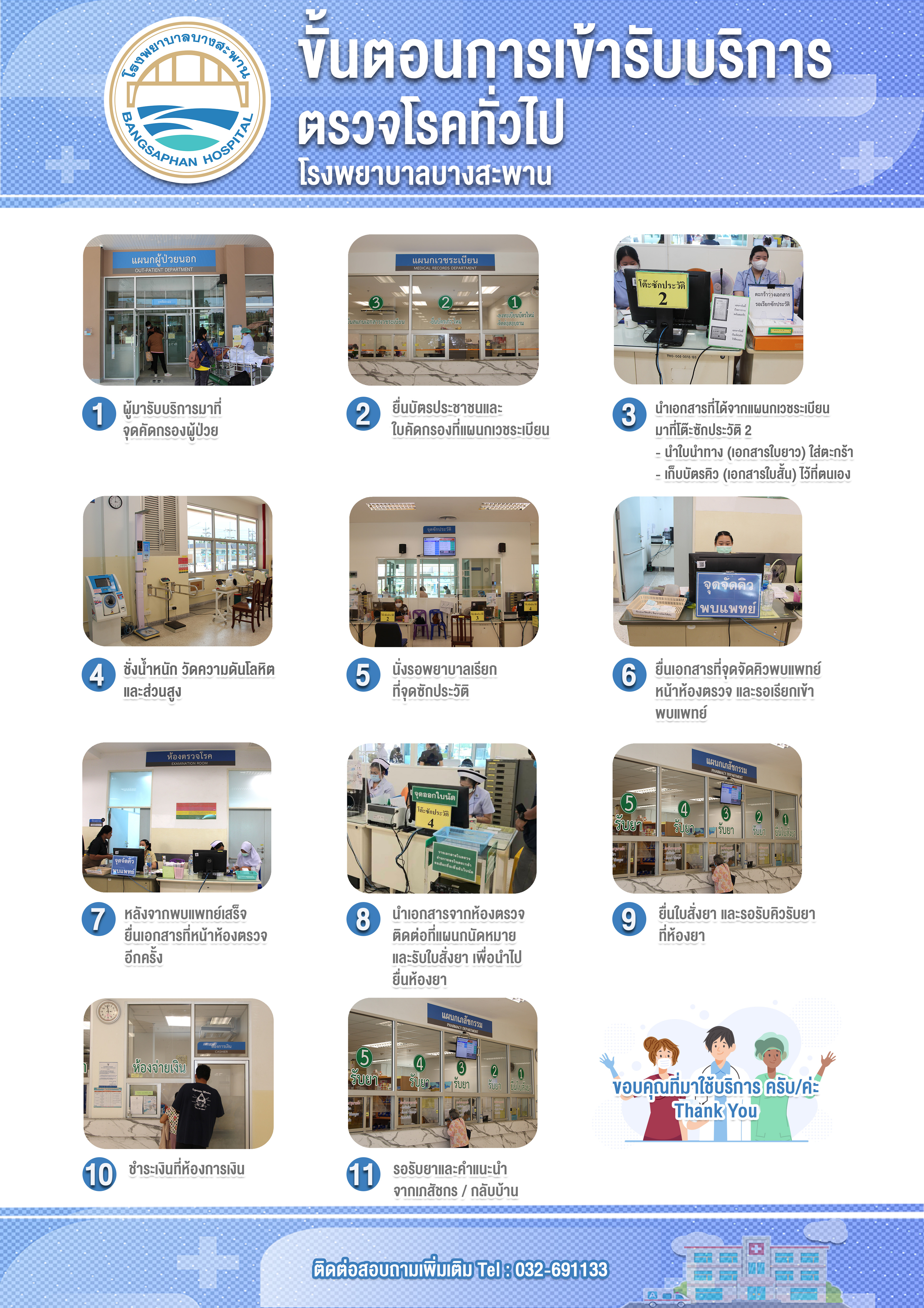 ขั้นตอนการตรวจโรคทั่วไป พร้อมภาพสถานที่