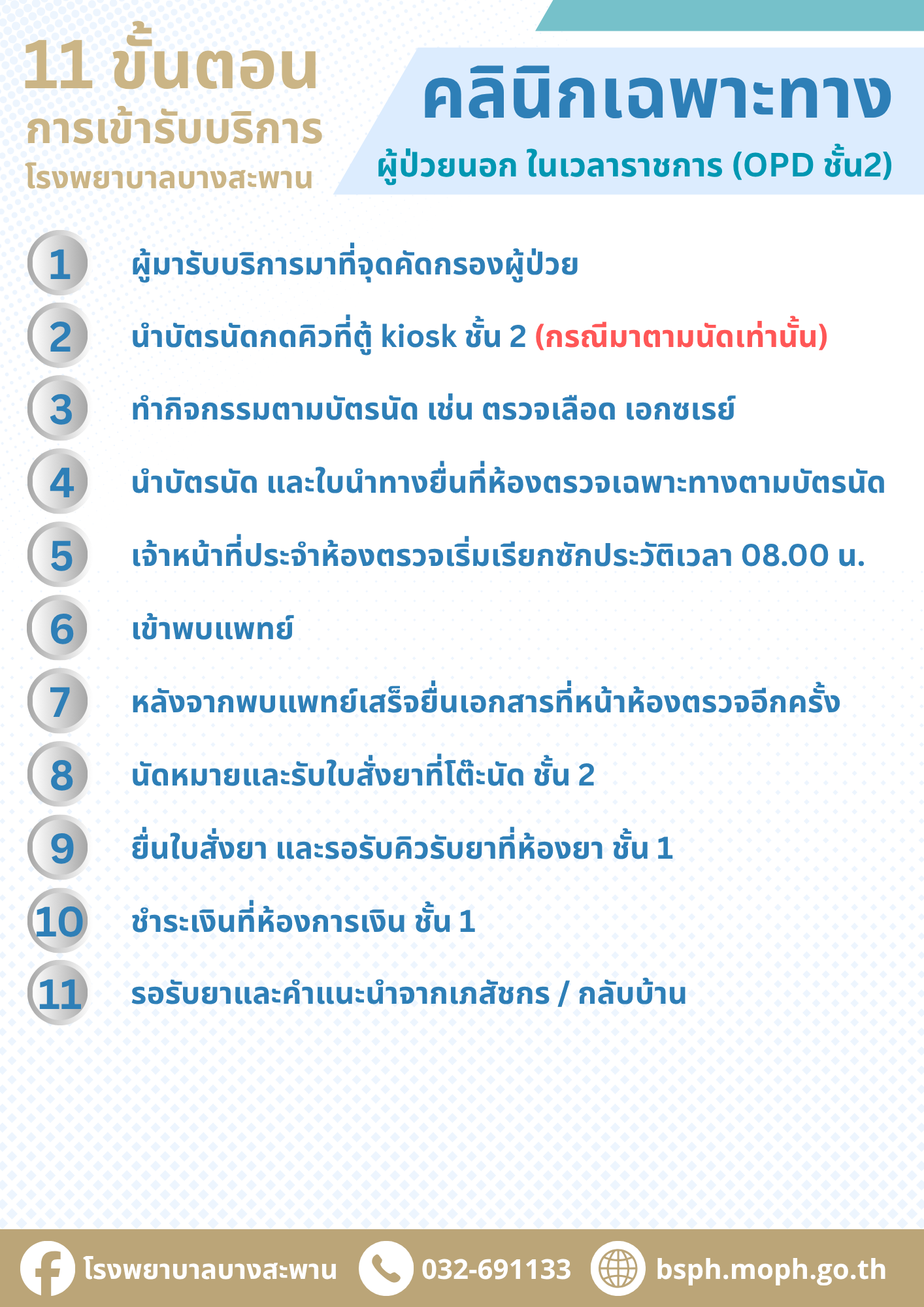 สรุปข้อความขั้นตอนคลินิกเฉพาะทางในเวลาราชการ